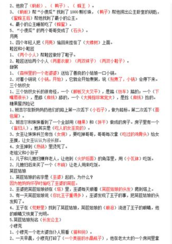 魔镜物语魔法教室答案大全