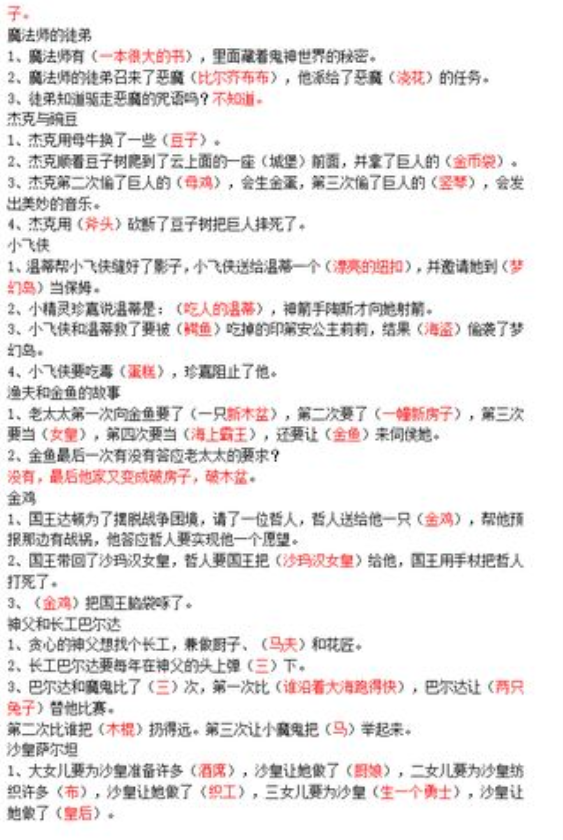 魔镜物语魔法教室答案大全