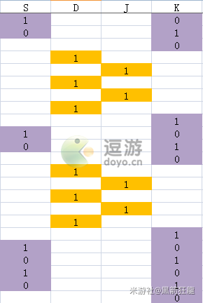 原神硝华流焰分享码一览