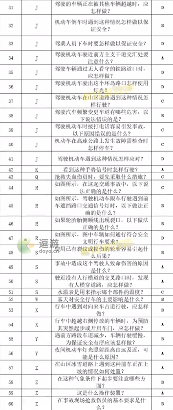 打工生活模拟器科目四考试答案分享