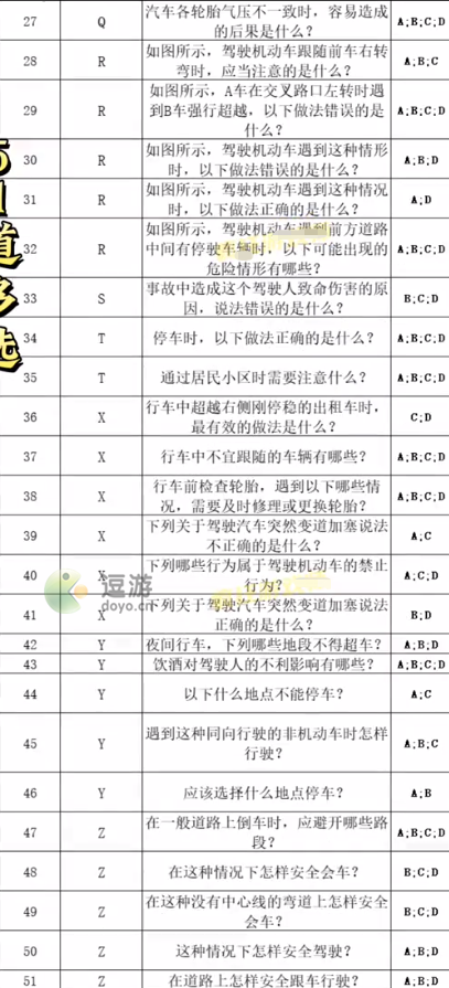 打工生活模拟器科目四考试答案分享