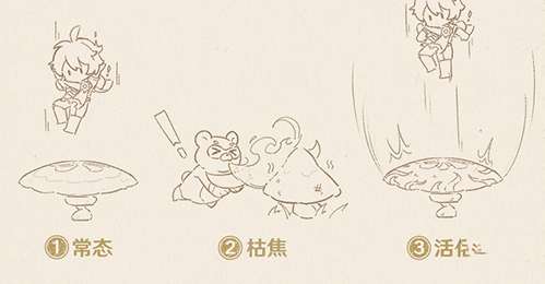 原神三相众物是什么-原神三相众物效果介绍