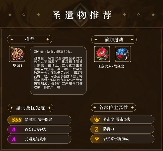 原神荒泷一斗武器圣遗物推荐选择攻略
