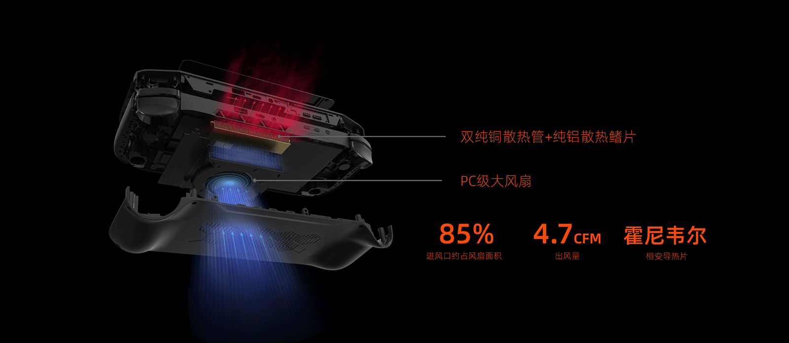 OnexPlayer壹号掌机mini版正式发布 7英寸售价5599起