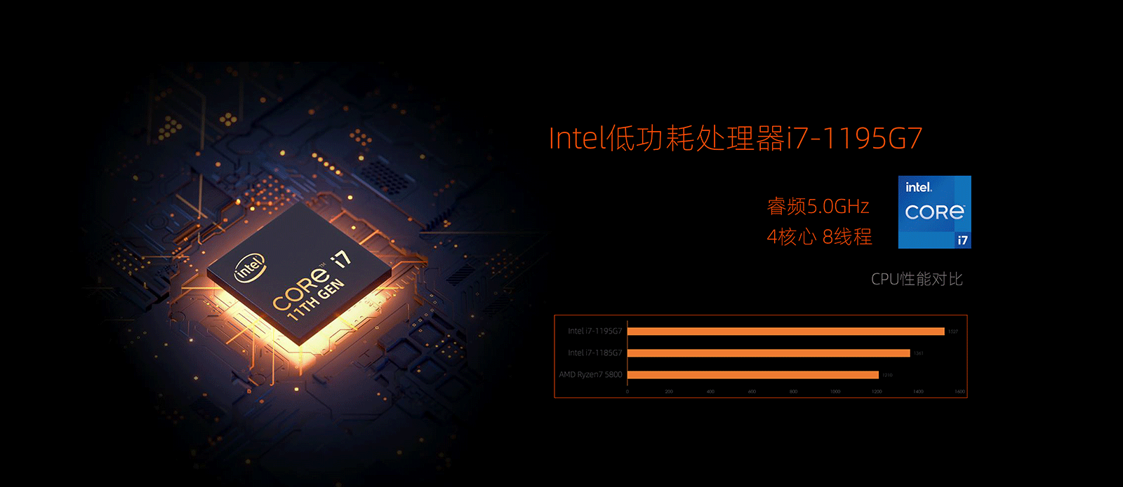OnexPlayer壹号掌机mini版正式发布 7英寸售价5599起