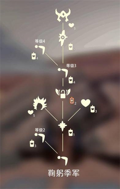 光遇鞠躬动作在哪儿拿
