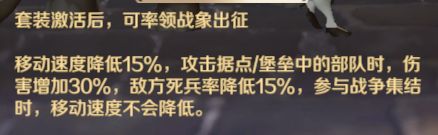 【文明与征服攻略】战象兵装介绍（详细教程）