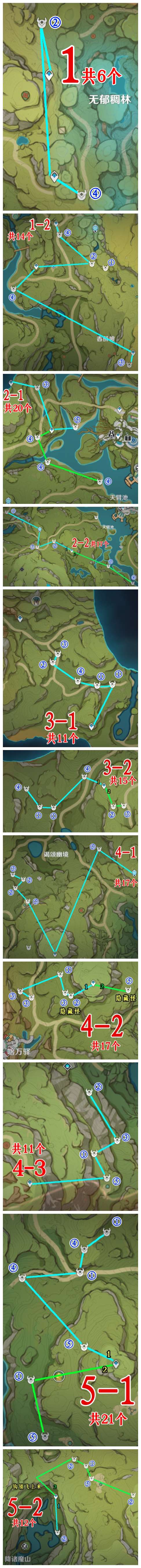 原神镀金旅团速刷路线-原神镀金旅团刷取位置路线一览