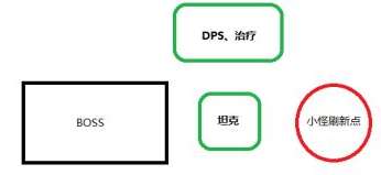 黎明之海魔鬼船怎么打-黎明之海魔鬼船打法攻略