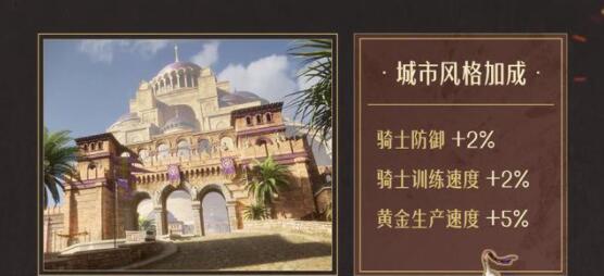 重返帝国城市风格选择推荐