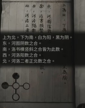 纸嫁衣4洛书怎么获得