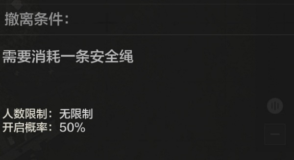 暗区突围撤离点机制是什么