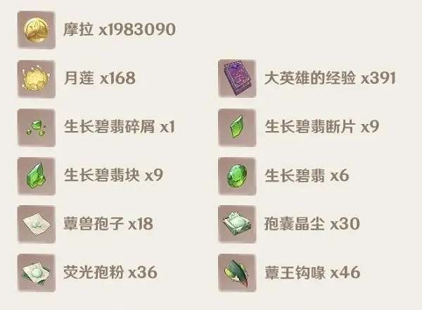 原神提纳里角色突破材料需要什么-原神提纳里角色突破材料一览