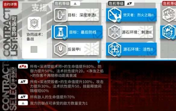 明日方舟小丘郡物流站摆完挂机-明日方舟尘环行动小丘郡物流站挂机打法攻略