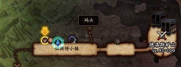 dnf杜罗西npc在哪-杜罗西npc位置