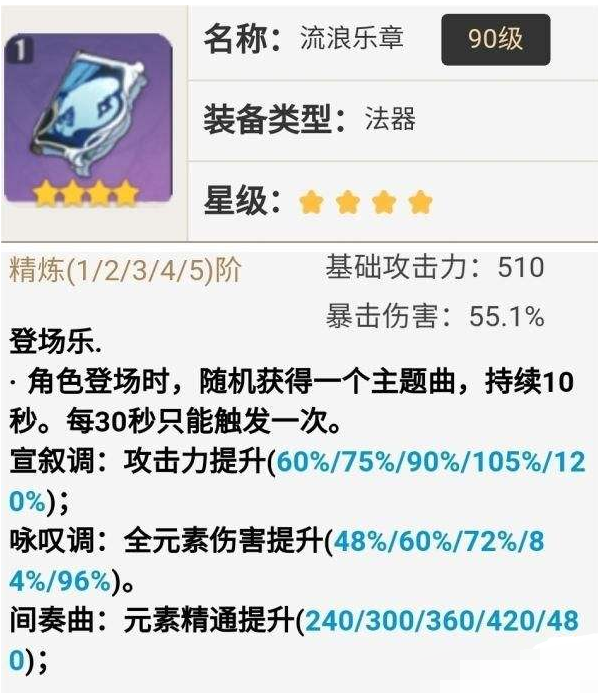 原神2.8武器池四星武器有哪些-2.8武器池四星武器抽取建议