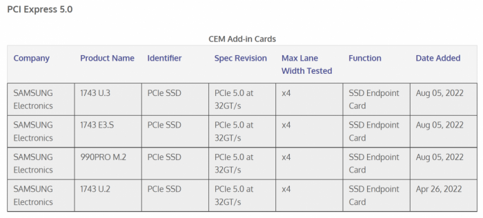 SAMSUNG-990-PRO-PCIEGEN5-1200x541.png