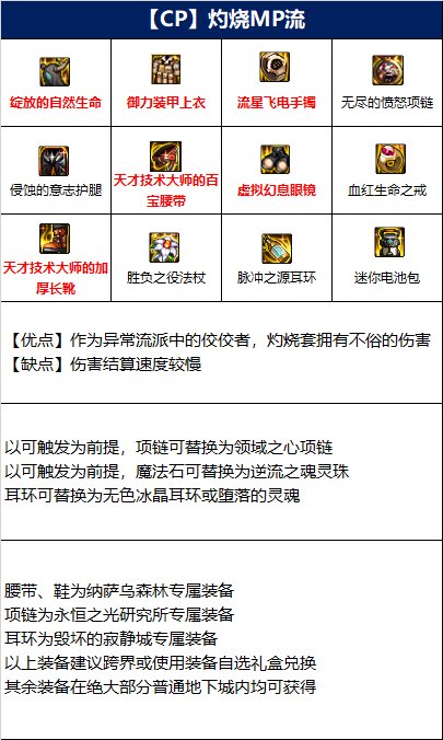 dnf110级召唤毕业装备怎么搭配-110级版本召唤毕业装备搭配推荐