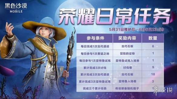 【黑色沙漠手游攻略】新版本6大活动介绍（详细教程）