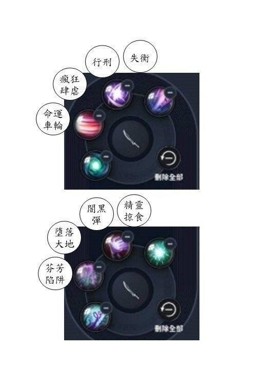 黑色沙漠黑暗骑士技能怎么搭配-黑色沙漠黑暗骑士技能搭配攻略