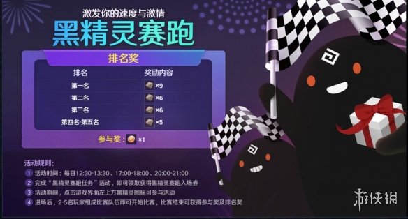 【黑色沙漠手游攻略】新版本6大活动介绍（详细教程）