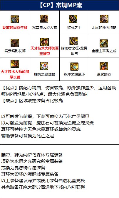 dnf110级召唤毕业装备怎么搭配-110级版本召唤毕业装备搭配推荐