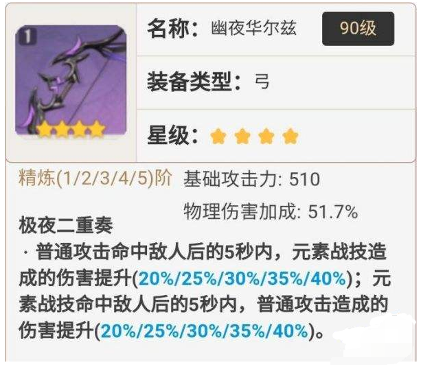 原神2.8武器池四星武器有哪些-2.8武器池四星武器抽取建议