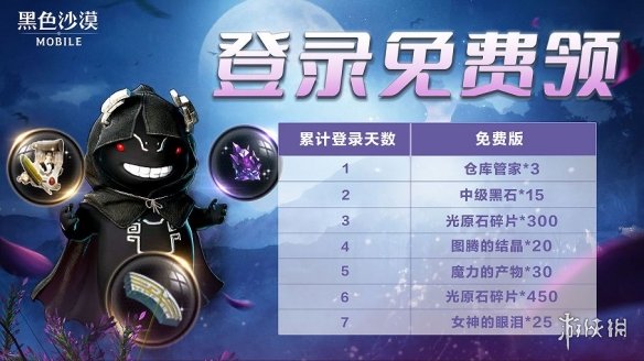 【黑色沙漠手游攻略】新版本6大活动介绍（详细教程）