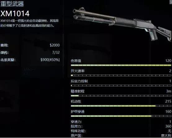 csgo喷子哪个好用2022-csgo霰弹枪哪个威力最大2022