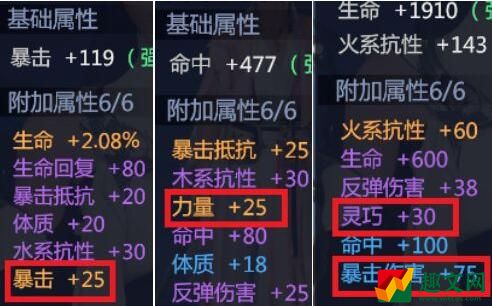 剑侠世界3藏剑装备洗练推荐