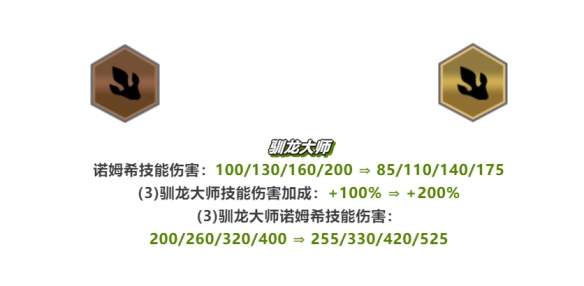金铲铲之战幽影赛芬蛙阵容搭配