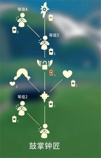 光遇鼓掌先祖在哪里