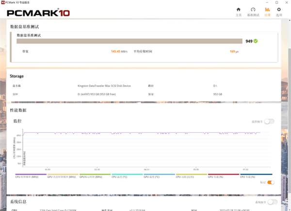 金士顿DT Max系列闪存盘上手：披着U盘外皮的“狼” 速度超1000MB/s