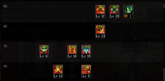 dnf110级奶妈怎么加点-110级奶妈技能加点攻略