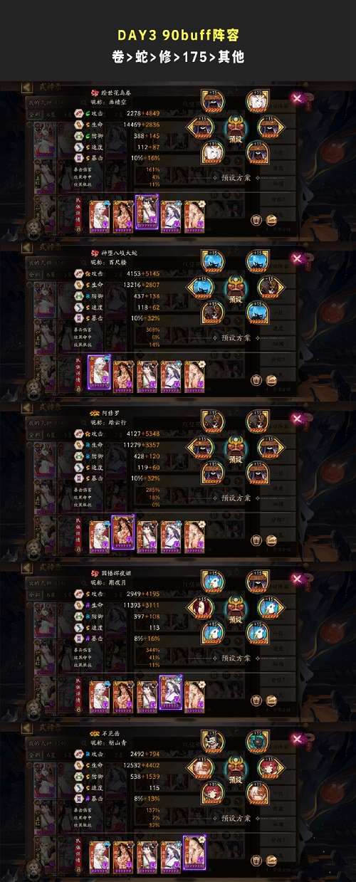 阴阳师系梦之刃Day3阵容怎么搭配-阴阳师系梦之刃Day3阵容搭配推荐