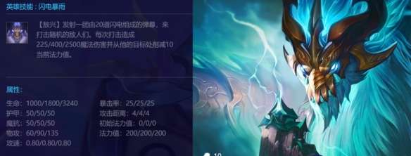 金铲铲之战神龙尊者敖兴怎么玩-金铲铲之战神龙尊者敖兴阵容推荐