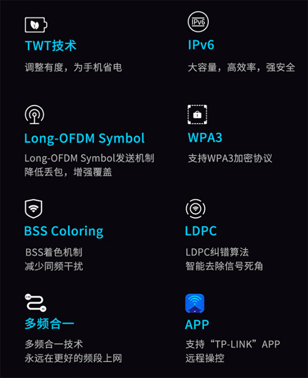 双2.5G网口只要829元：TP-LINK全新Wi-Fi 6轻舟路由开售